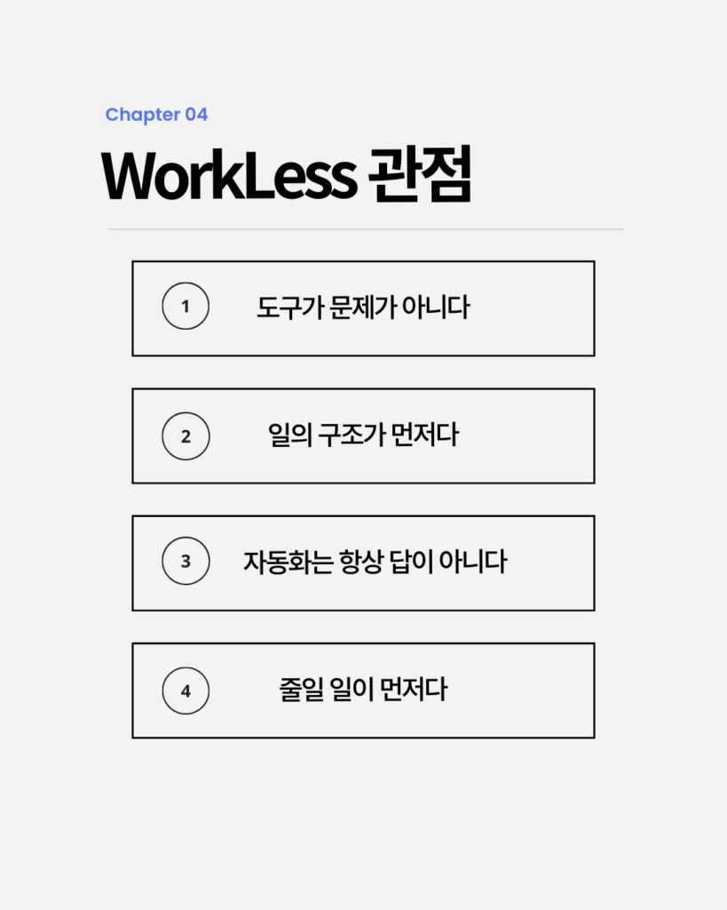 AI 업무 자동화 판단 기준