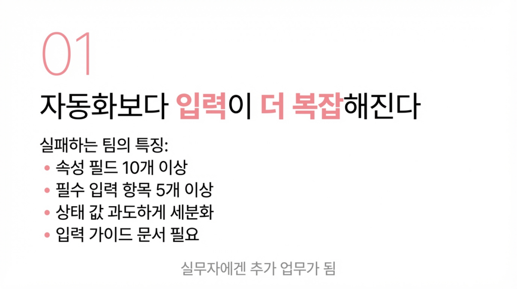 자동화보다 입력이 더 복잡해진다