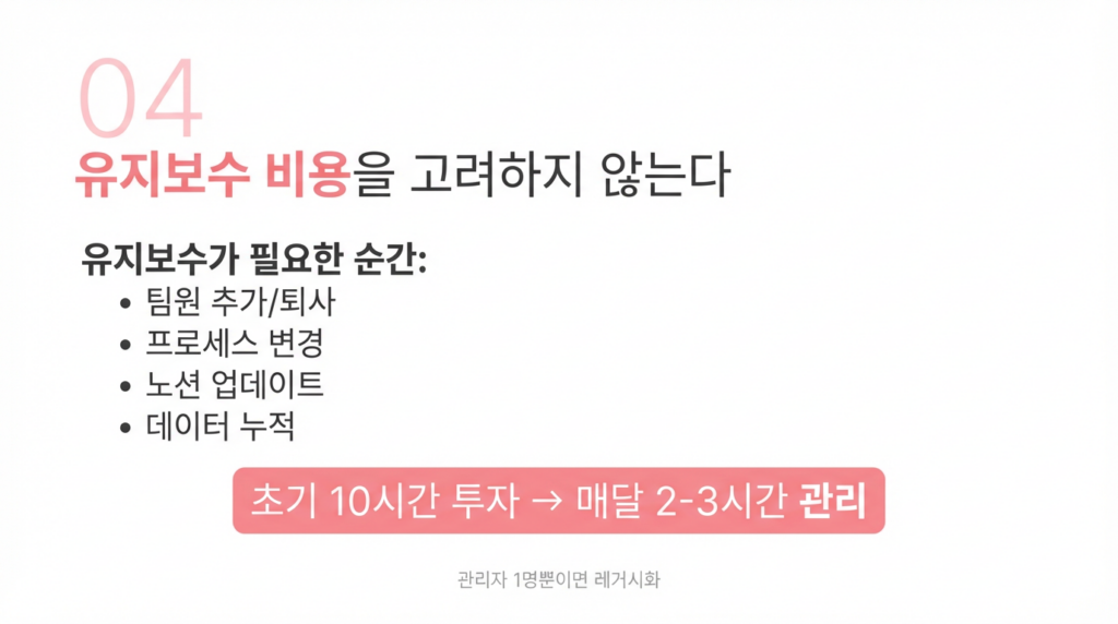 유지보수 비용을 고려하지 않는다