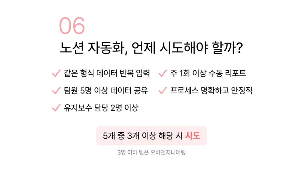 노션 자동화, 언제 시도해야 할까?