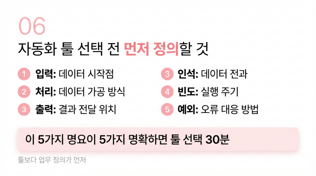 자동화 툴 선택 전 먼저 정의할 것